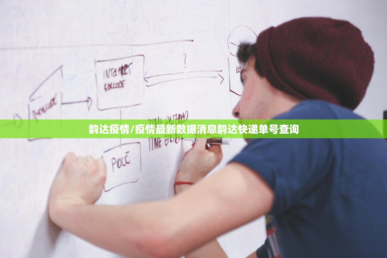 韵达疫情/疫情最新数据消息韵达快递单号查询