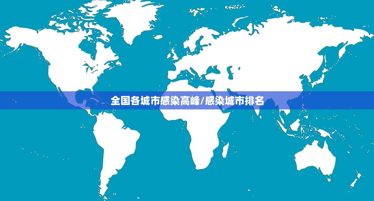 全国各城市感染高峰/感染城市排名