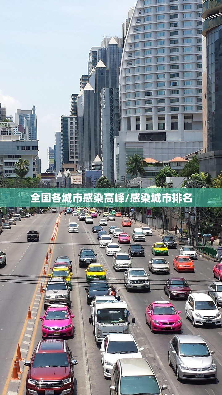 全国各城市感染高峰/感染城市排名