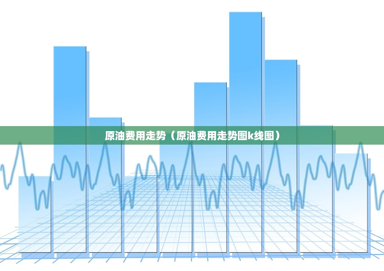 原油费用走势（原油费用走势图k线图）