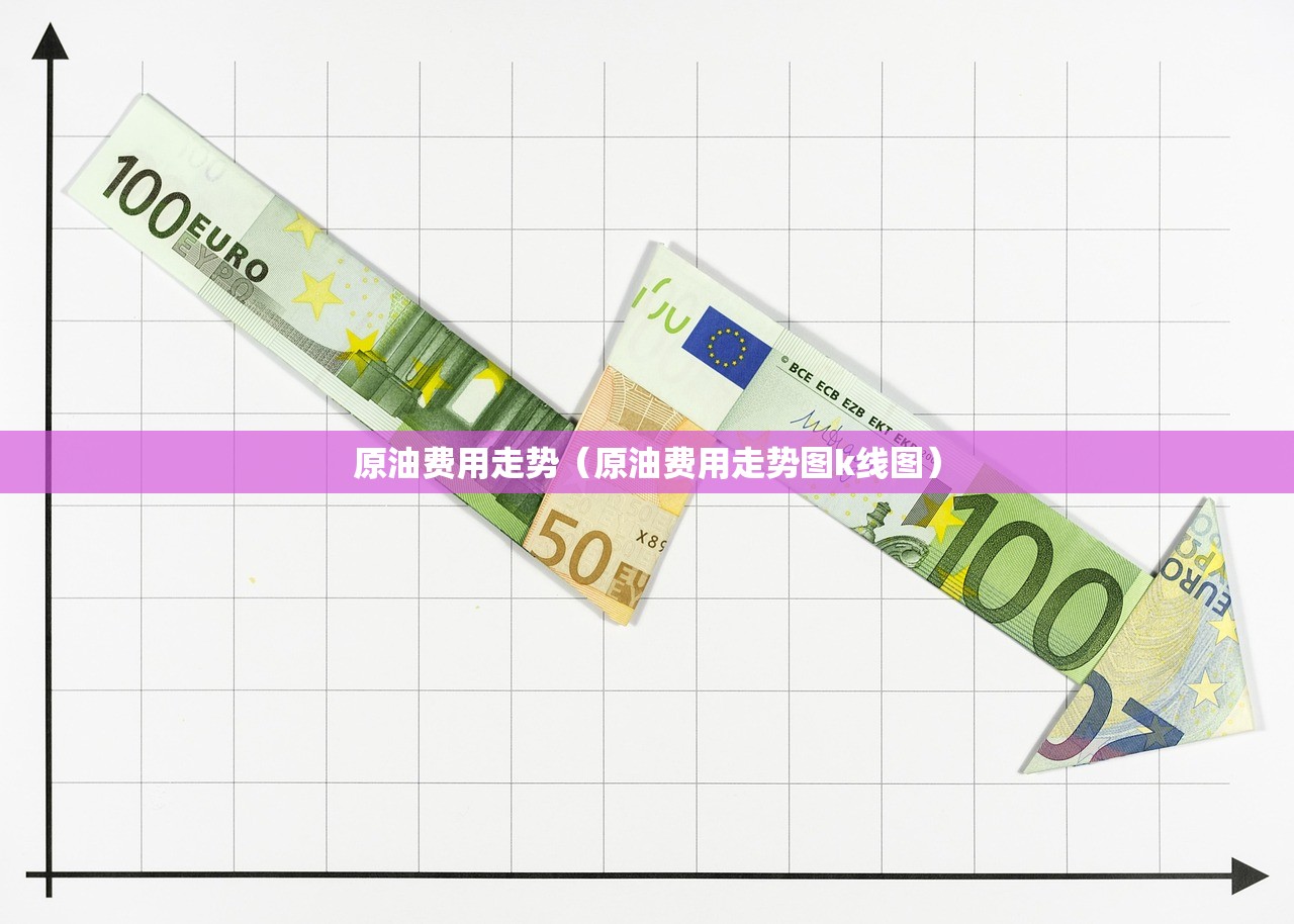 原油费用走势（原油费用走势图k线图）