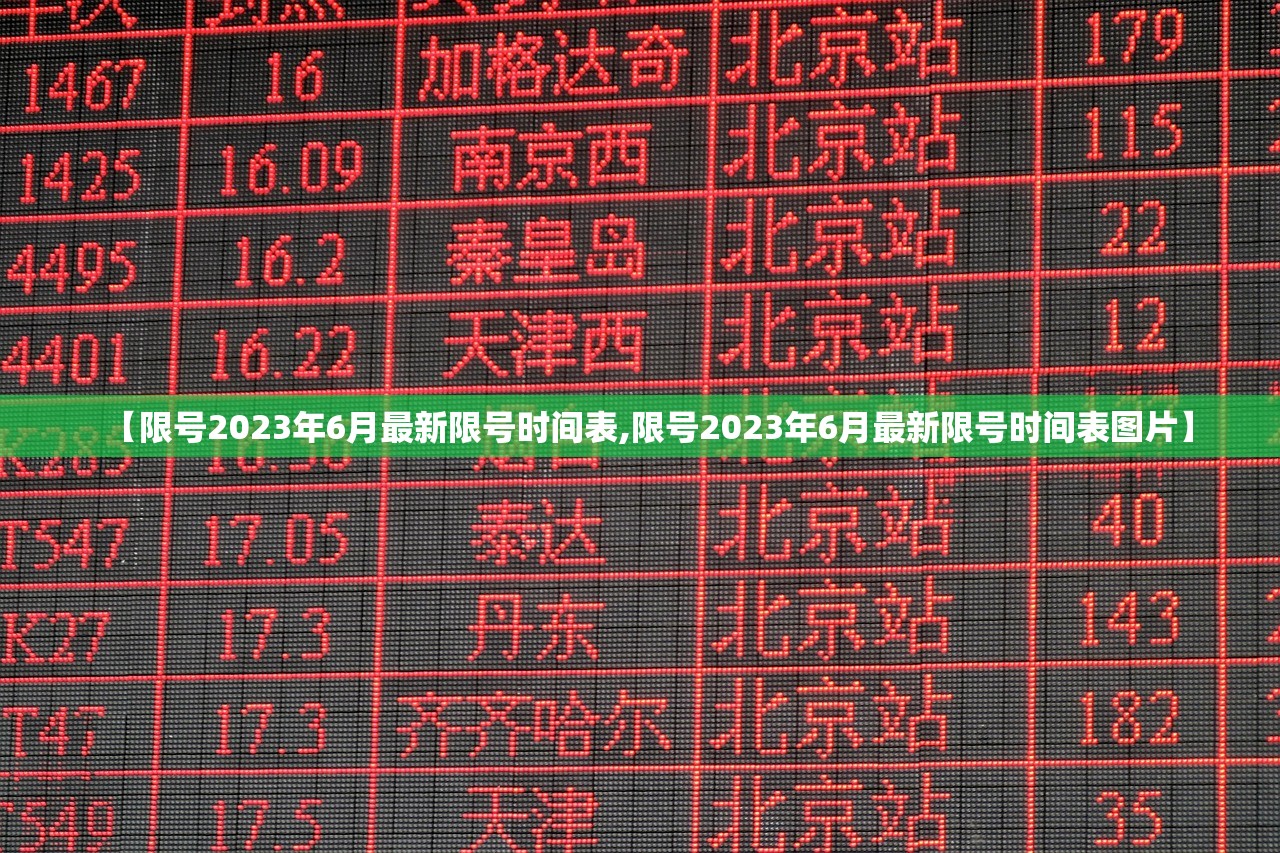 【限号2023年6月最新限号时间表,限号2023年6月最新限号时间表图片】