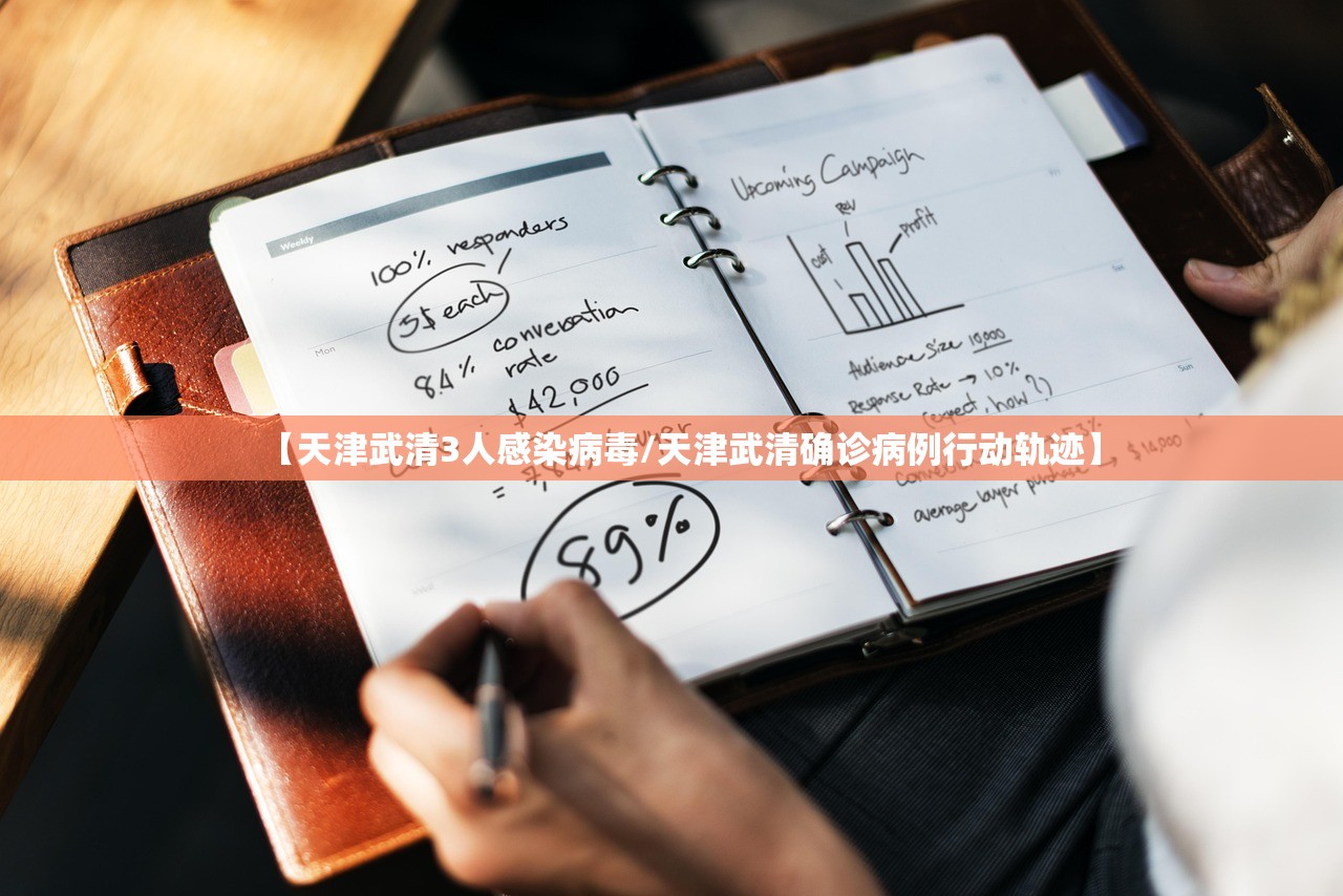【天津武清3人感染病毒/天津武清确诊病例行动轨迹】