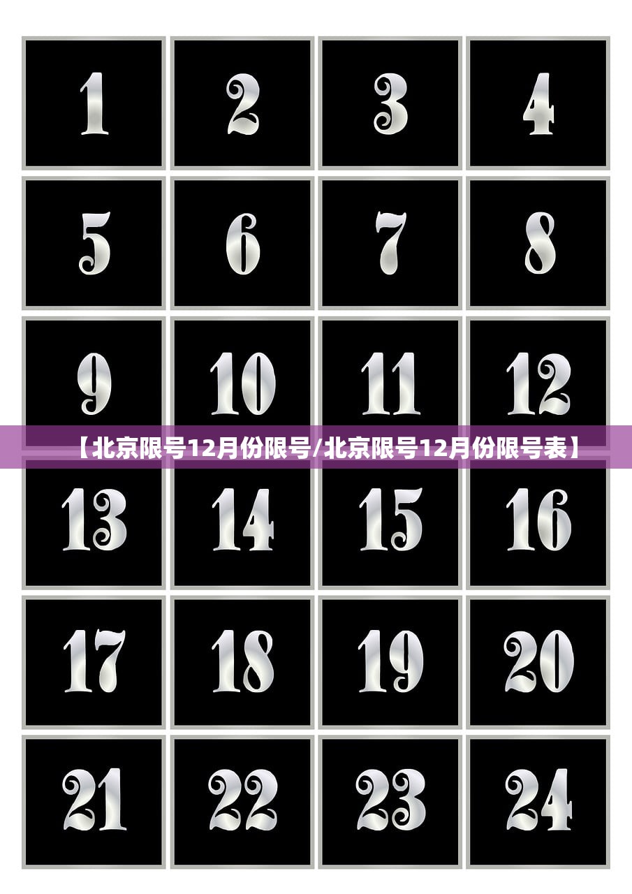 【北京限号12月份限号/北京限号12月份限号表】