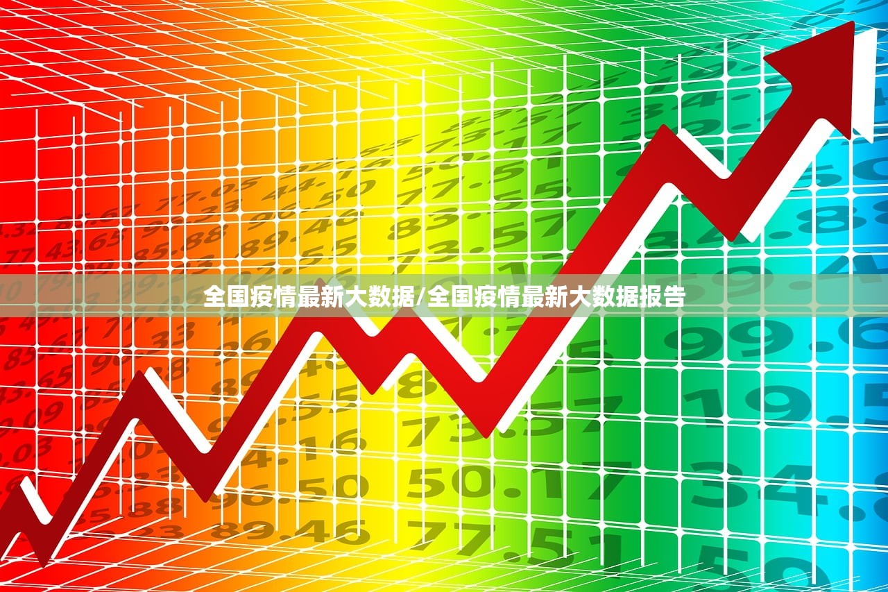 全国疫情最新大数据/全国疫情最新大数据报告 全国疫情最新大数据/全国疫情最新大数据报告