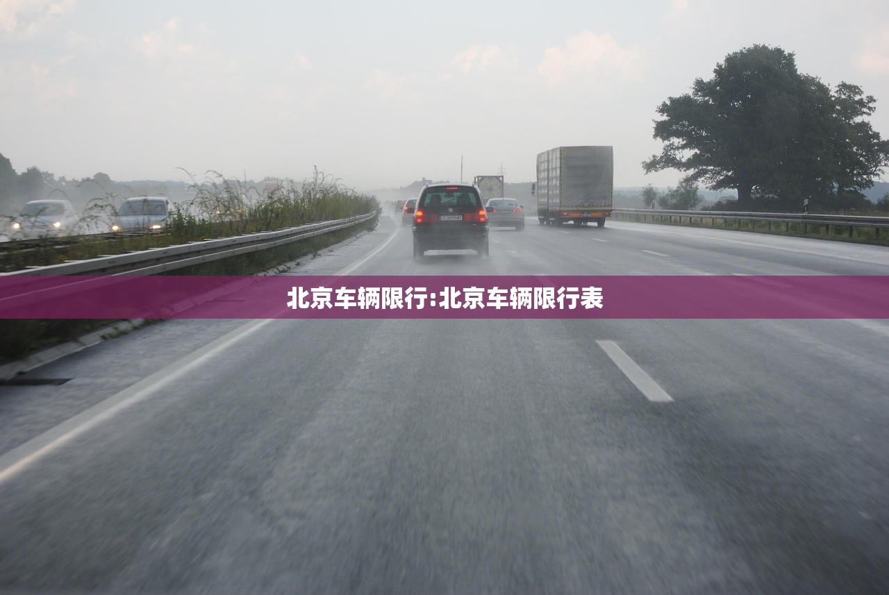 北京车辆限行:北京车辆限行表