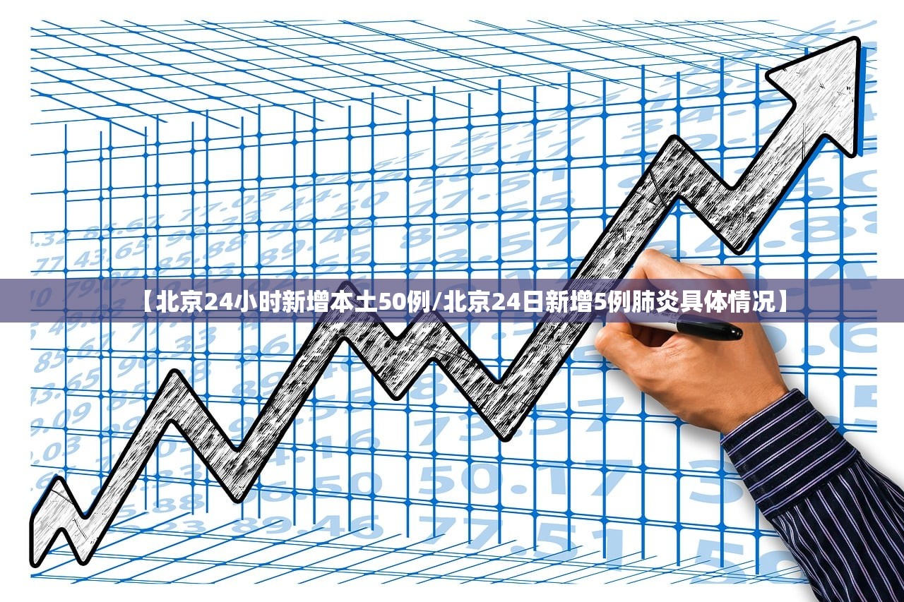 【北京24小时新增本土50例/北京24日新增5例肺炎具体情况】