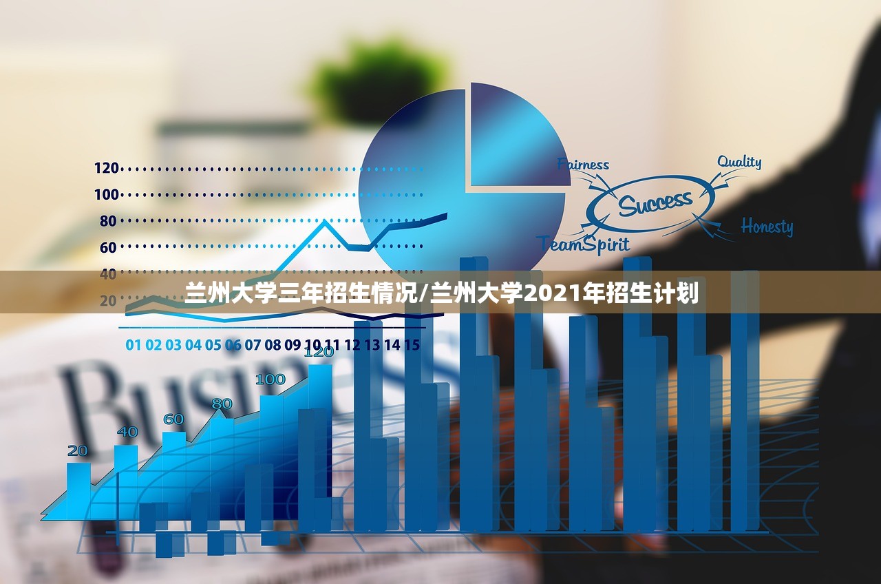 兰州大学三年招生情况/兰州大学2021年招生计划