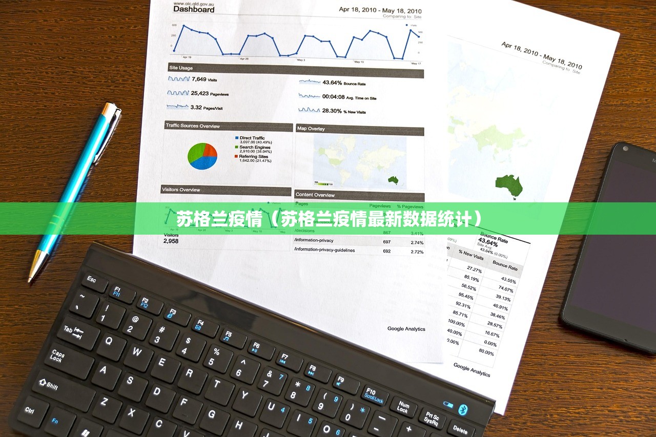 苏格兰疫情（苏格兰疫情最新数据统计）