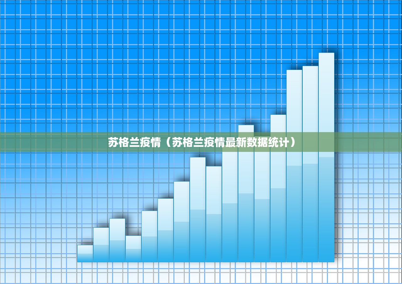 苏格兰疫情（苏格兰疫情最新数据统计）
