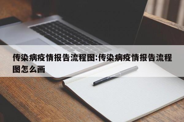 传染病疫情报告流程图:传染病疫情报告流程图怎么画